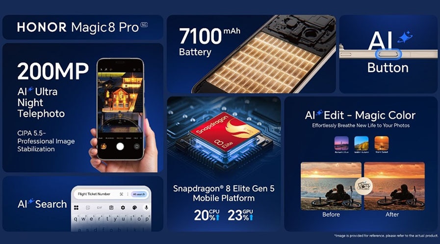 HONOR تطلق هاتف "Magic8 Pro" مُعلنة بداية عصر جديد من تقنيات التصوير بالذكاء الاصطناعي والأداء المتقدم لتقنية 5.5G