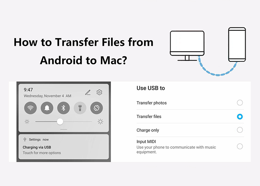 Transfer Files from Android to Mac: A Comprehensive Guide for 2025