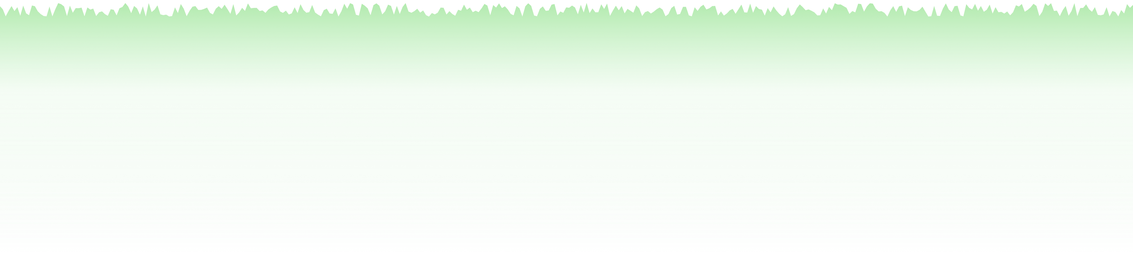 Performance fluide 8