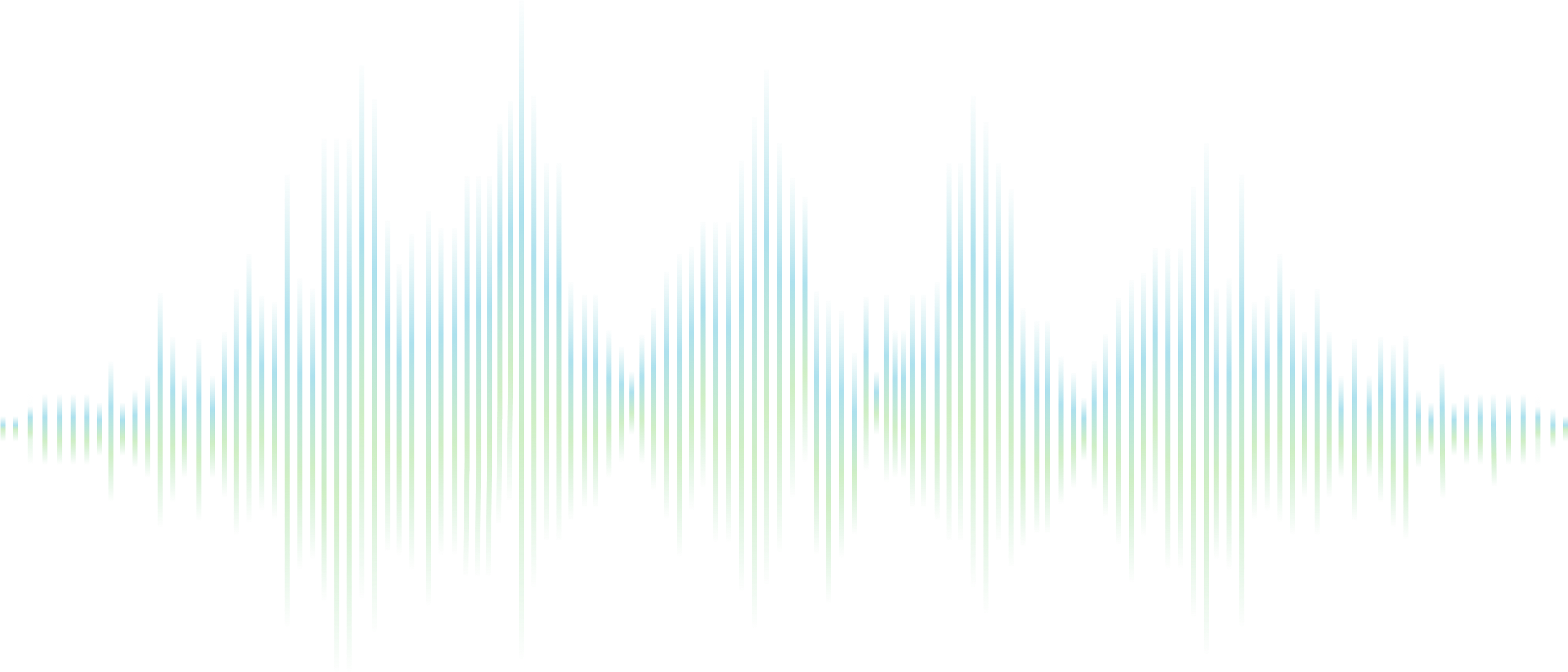 300% Modo de alto volumen 2