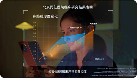 健康护眼