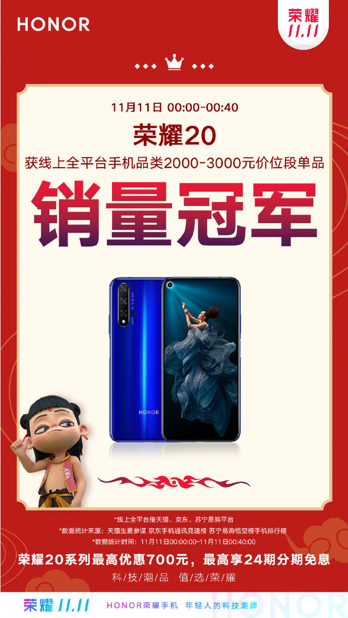 荣耀20 斩获2000-3000元价位单品销量冠军！