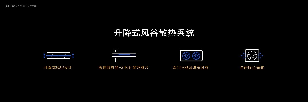 锐薄绝杀，满血出击 荣耀首款游戏本27日零点首销！