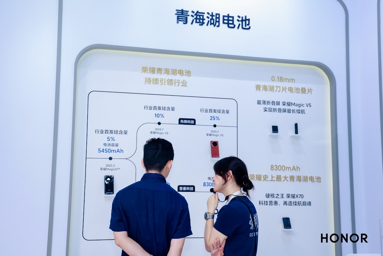 荣耀与中国联通签署战略合作 荣耀Magic V5领衔亮相2025联通大会