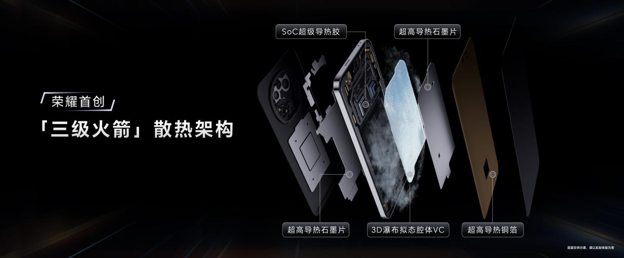 强如开挂,电竞性能旗舰荣耀GT Pro正式发布,3199元起