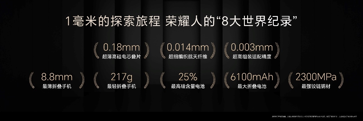 比想象更强大 荣耀Magic V5 正式发布