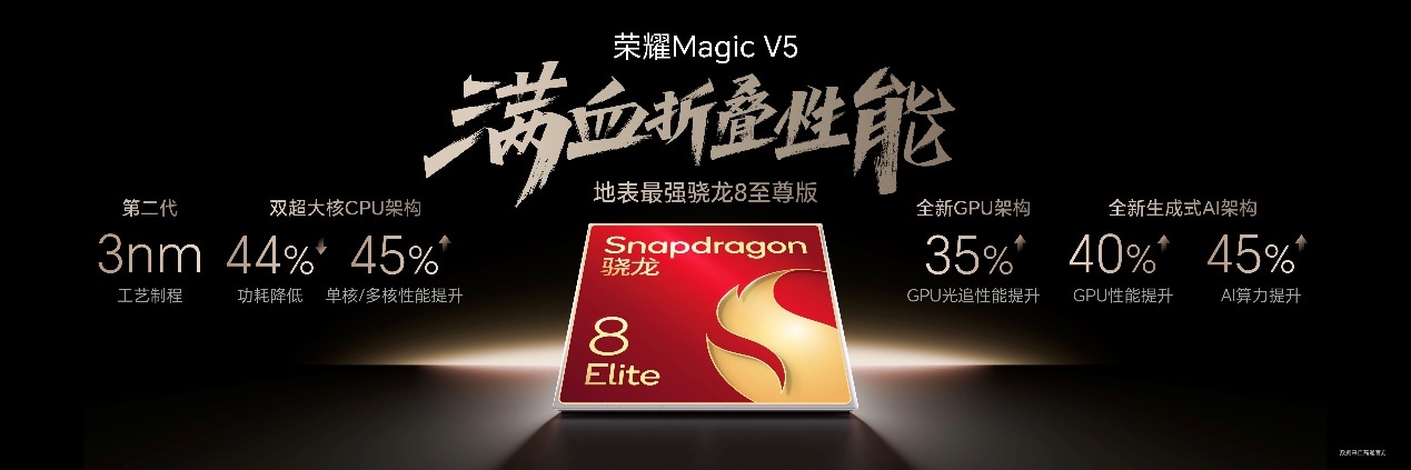 比想象更强大 荣耀Magic V5 正式发布