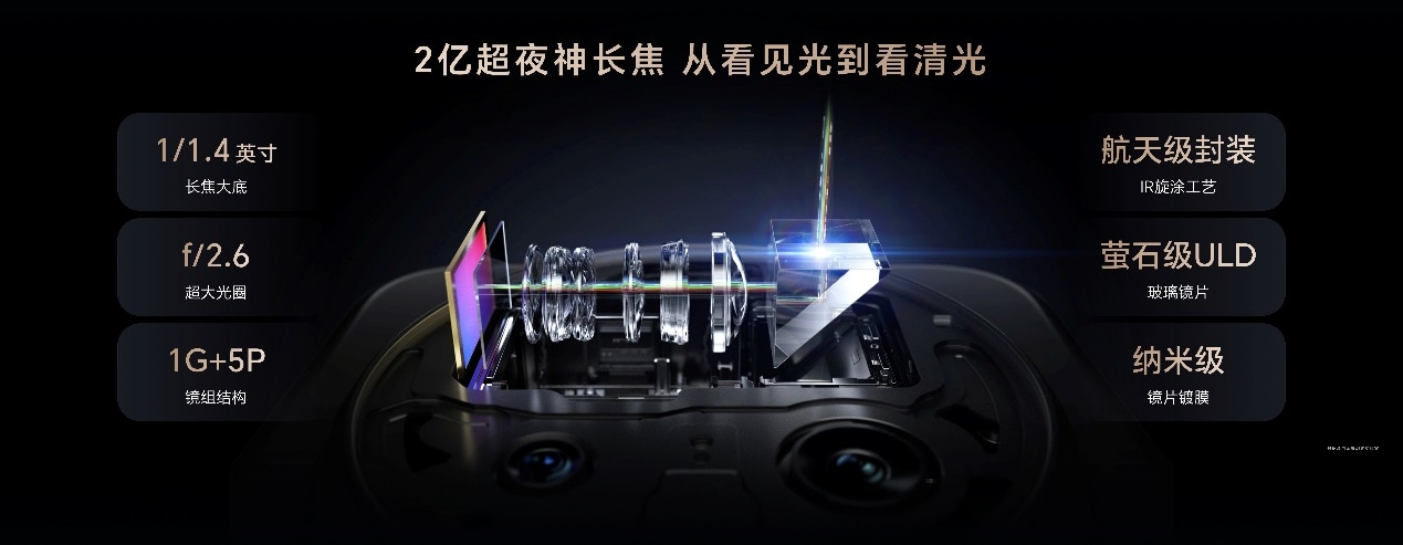 开新局见未来 荣耀发布首款自进化AI原生手机荣耀Magic8系列