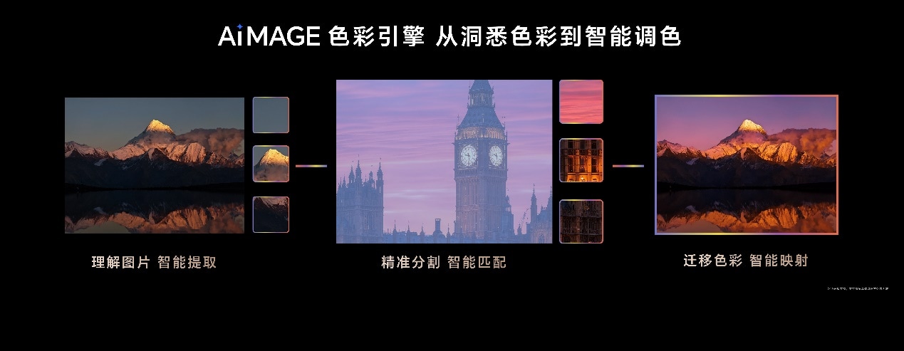 开新局见未来 荣耀发布首款自进化AI原生手机荣耀Magic8系列