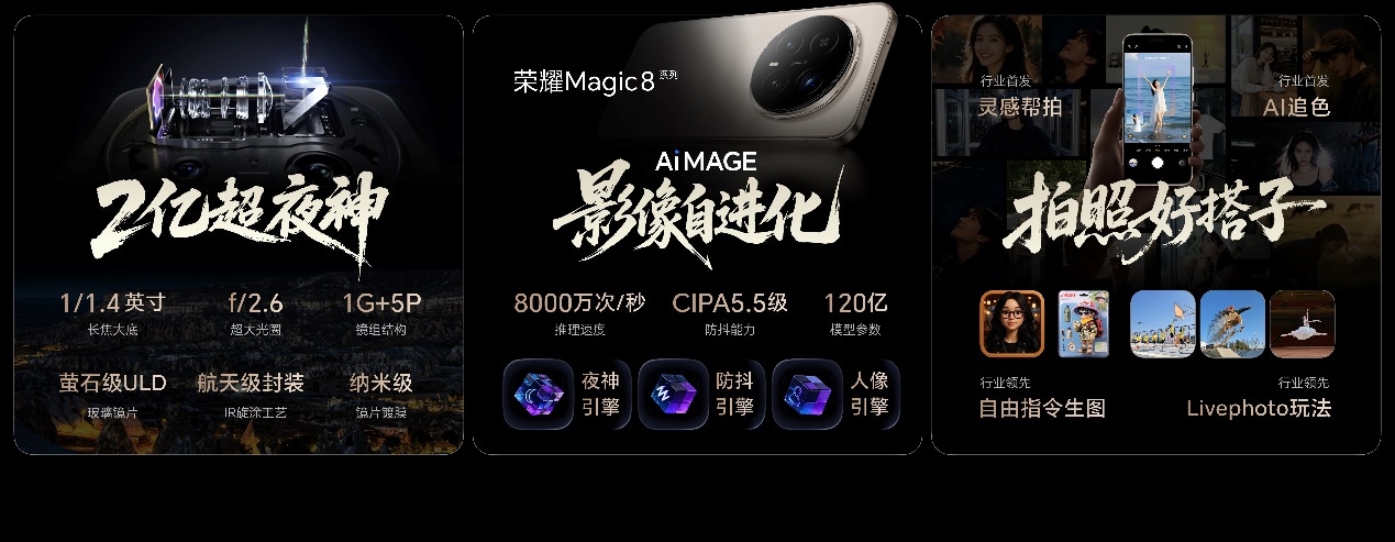 开新局见未来 荣耀发布首款自进化AI原生手机荣耀Magic8系列