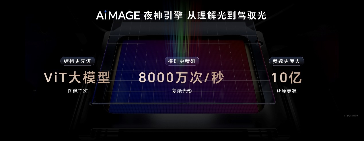 开新局见未来 荣耀发布首款自进化AI原生手机荣耀Magic8系列