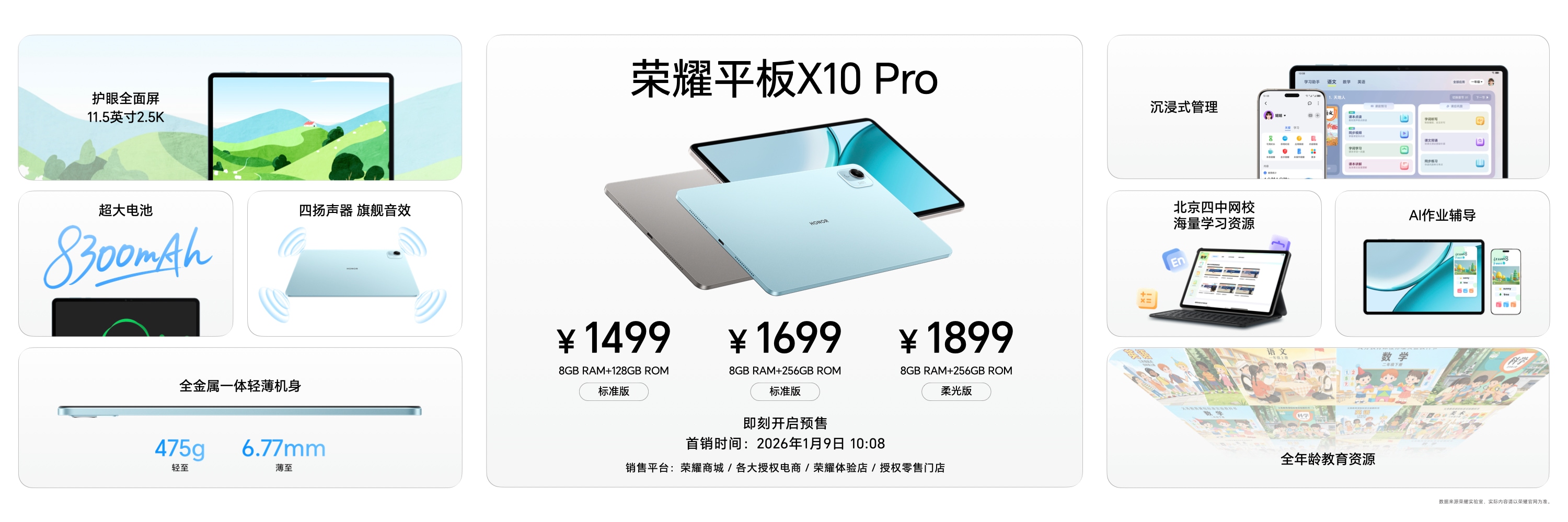 续航,通信全面领先 全新户外轻旗舰荣耀Power2发布 13