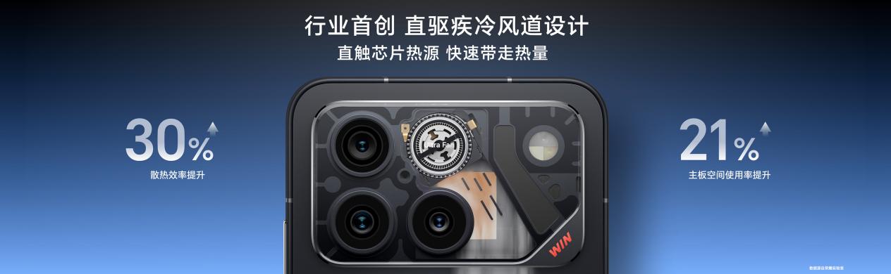 电竞旗舰荣耀WIN系列正式发布 6