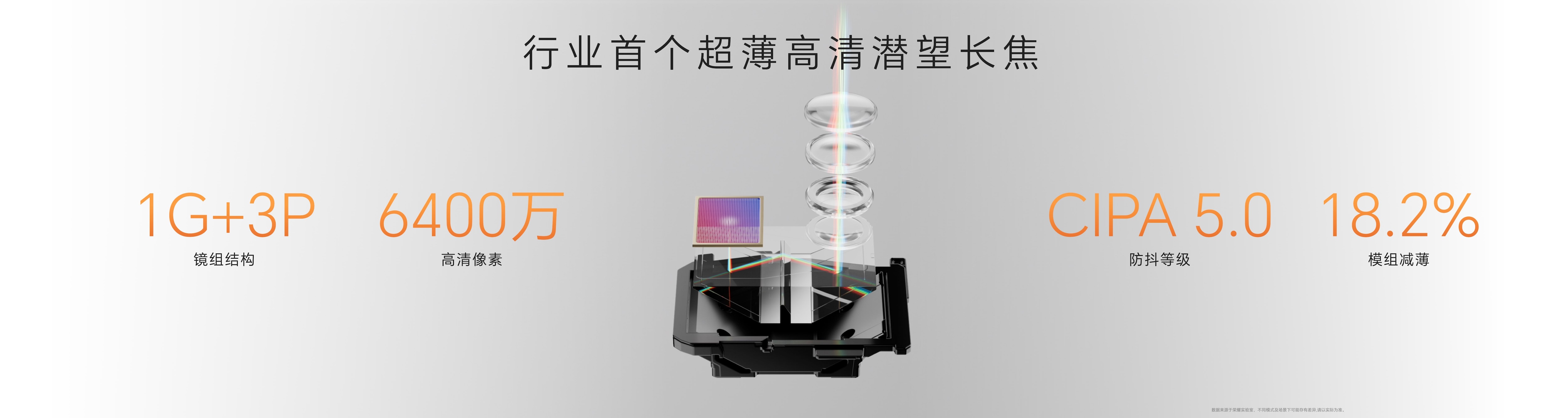 把Pro塞进Air里 惊叹小薄机荣耀Magic8 Pro Air正式发布