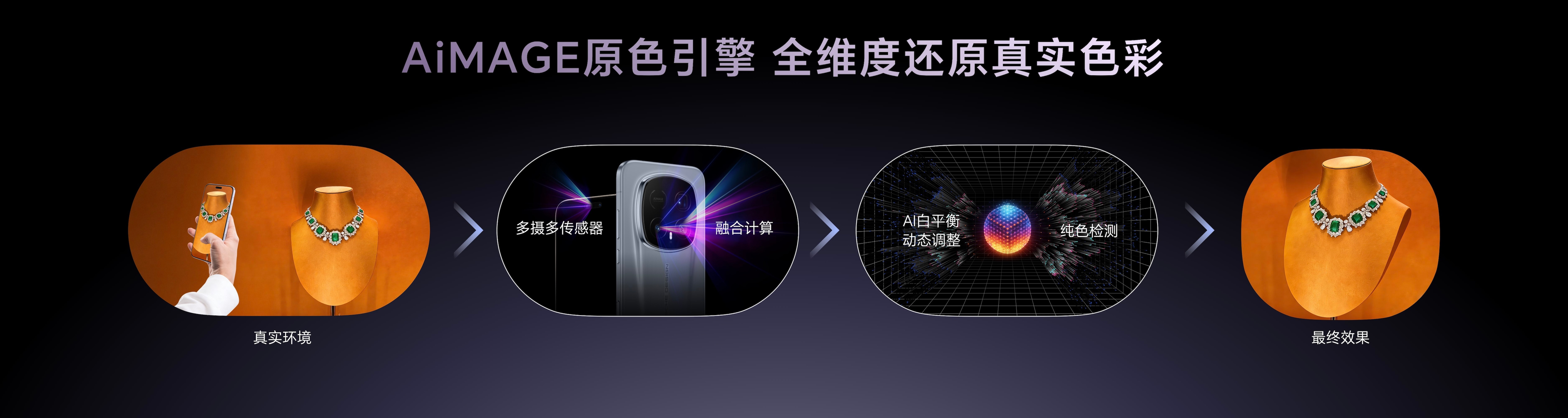 荣耀Magic8 RSR 保时捷设计发布 超跑级先锋设计诠释旗舰新高度