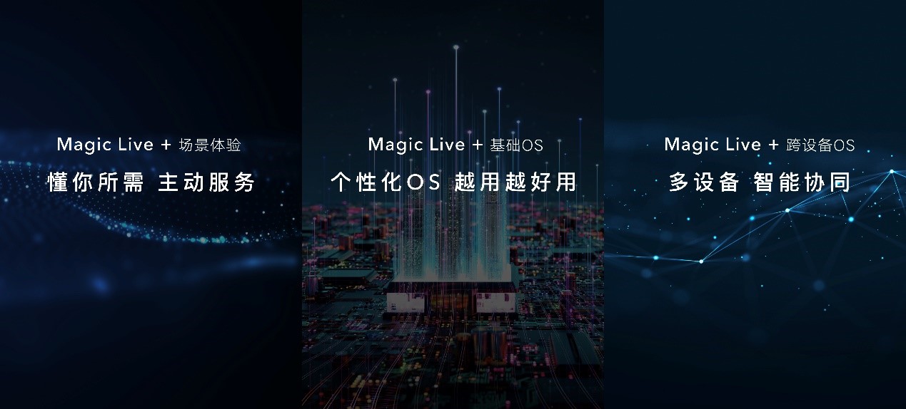 “一部到位” 荣耀Magic V引领折叠屏进入主力机时代