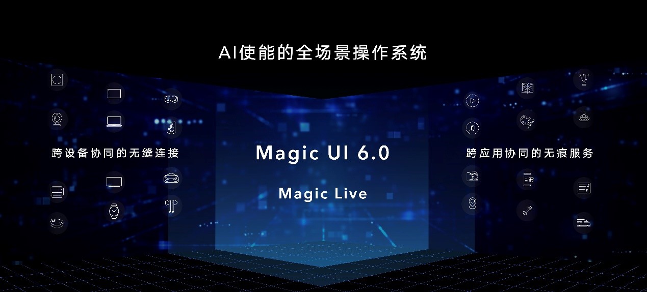 “一部到位” 荣耀Magic V引领折叠屏进入主力机时代