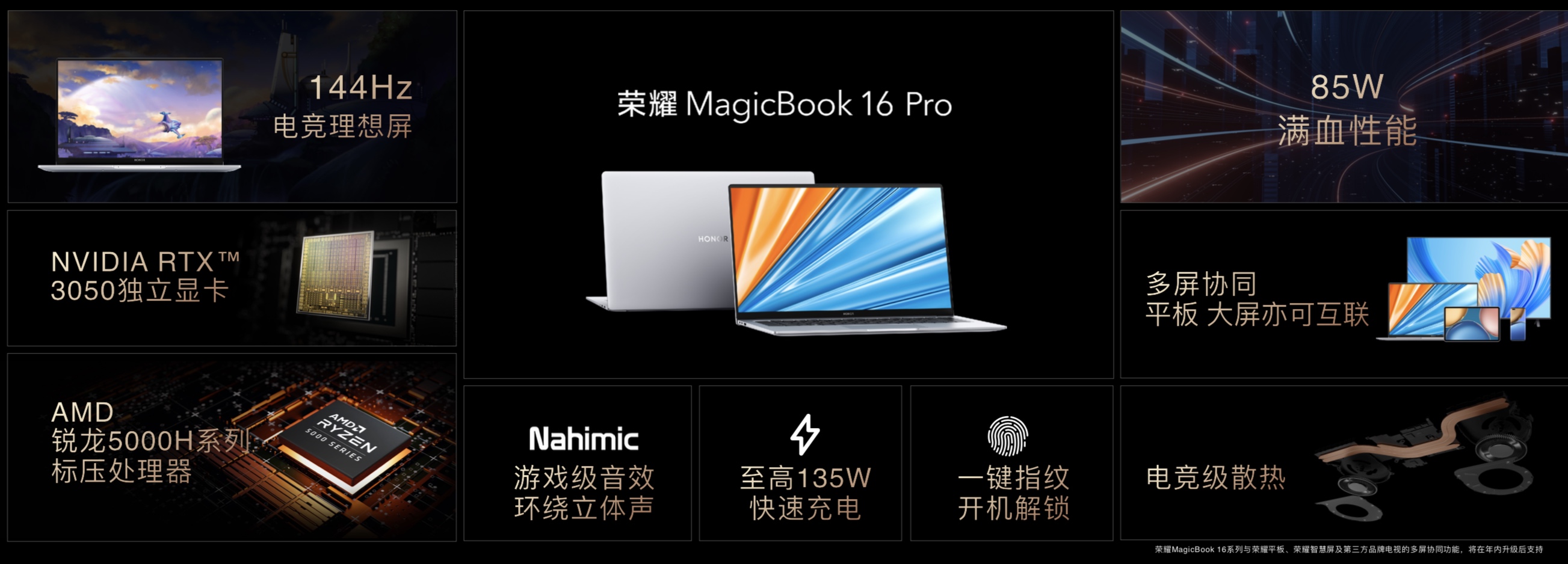 荣耀智慧生活新品发布会：荣耀MagicBook V 14领衔众新品助力高端化进程加速