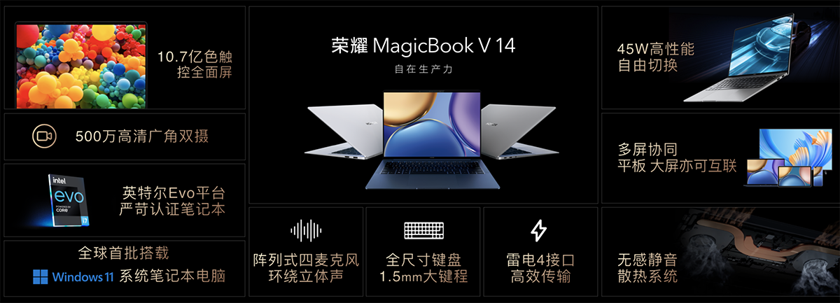 荣耀智慧生活新品发布会：荣耀MagicBook V 14领衔众新品助力高端化进程加速