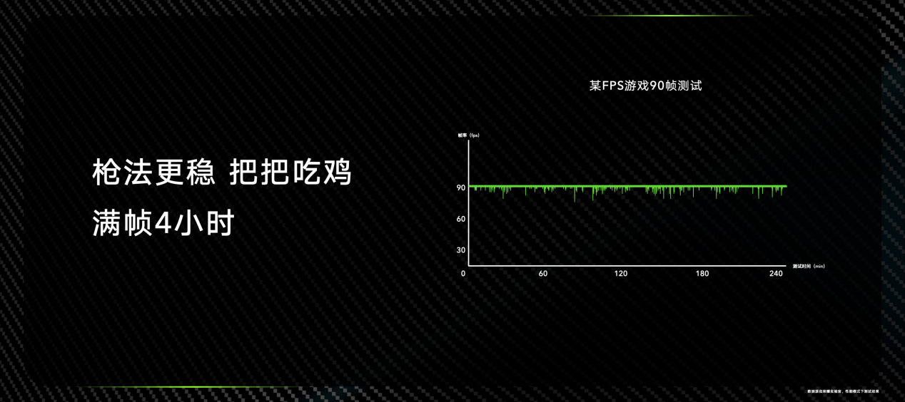 荣耀X40 GT发布：旗舰芯片+散热神装+GT调优打造战神性能