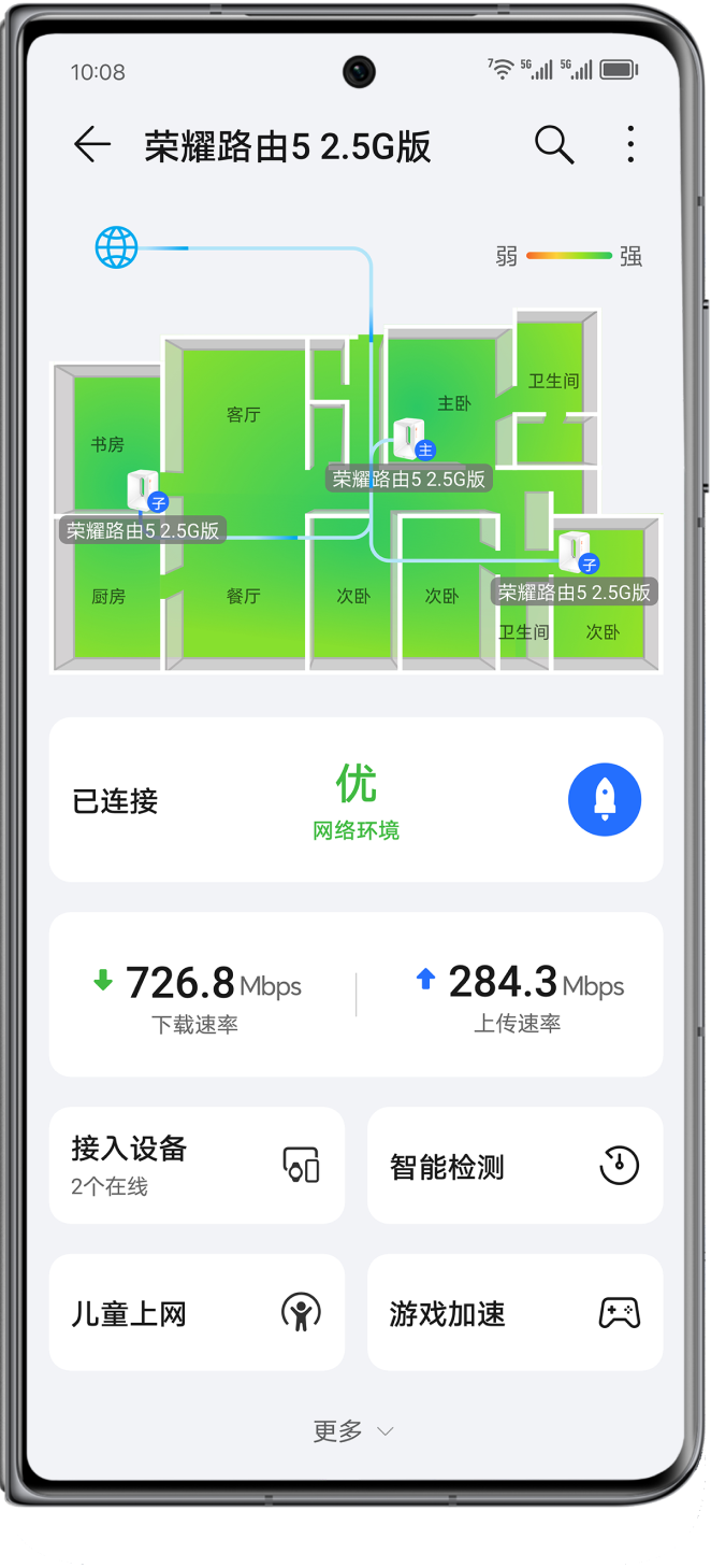信号热力图