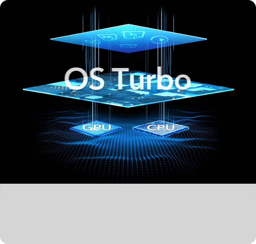 OS Turbo