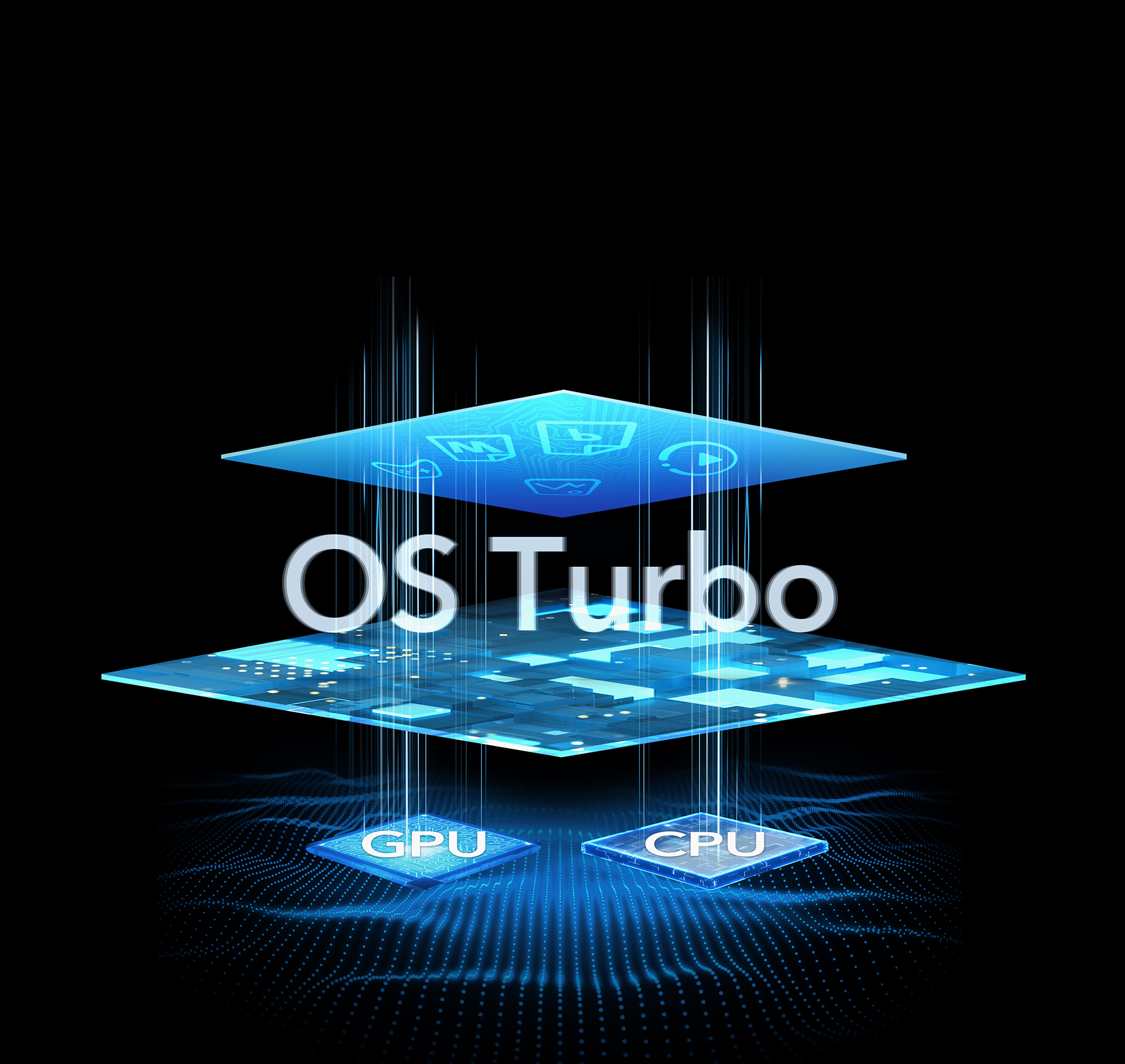 OS Turbo 续航与性能的出色平衡