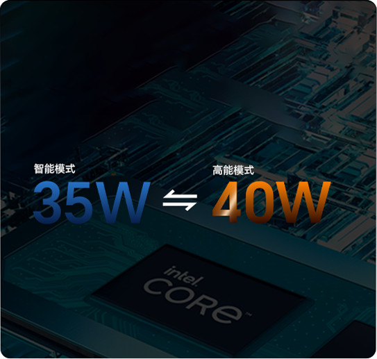 13代英特尔® 酷睿™ 满血标压处理器