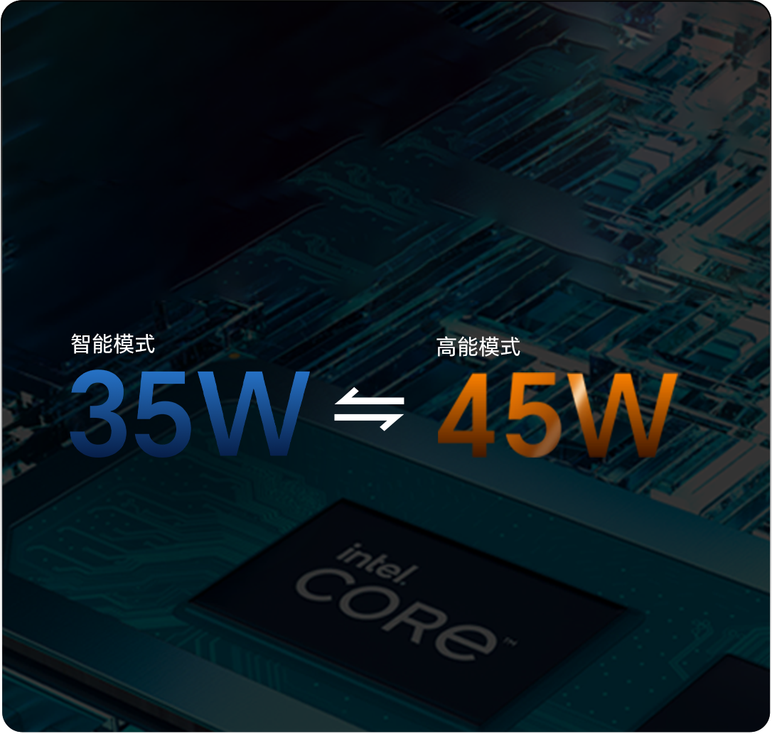 13代英特尔® 酷睿™ 满血标压处理器