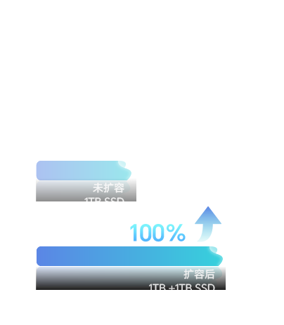 一切“大”有不同