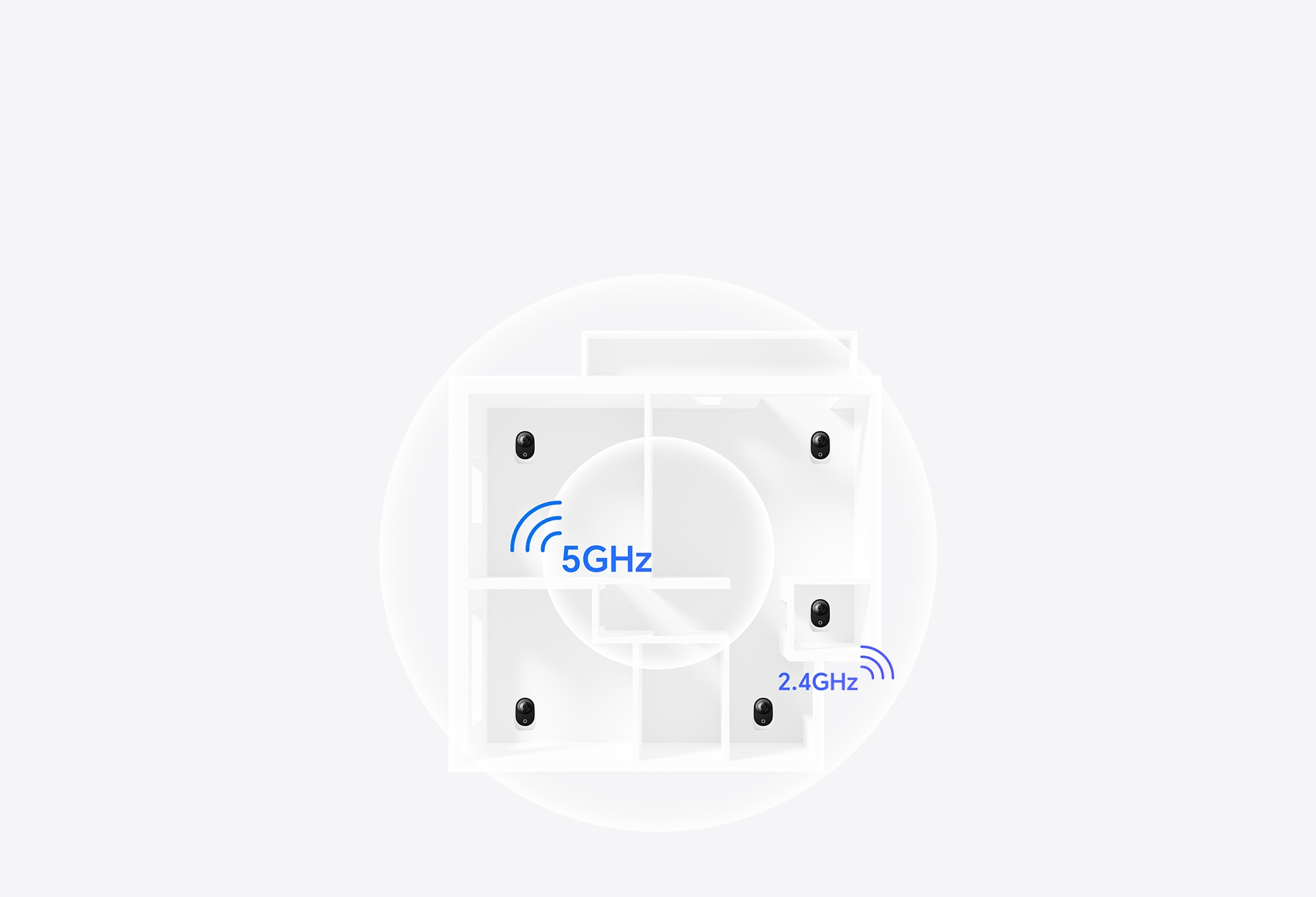 5GHz & 2.4GHz Wi-Fi 稳定畅连