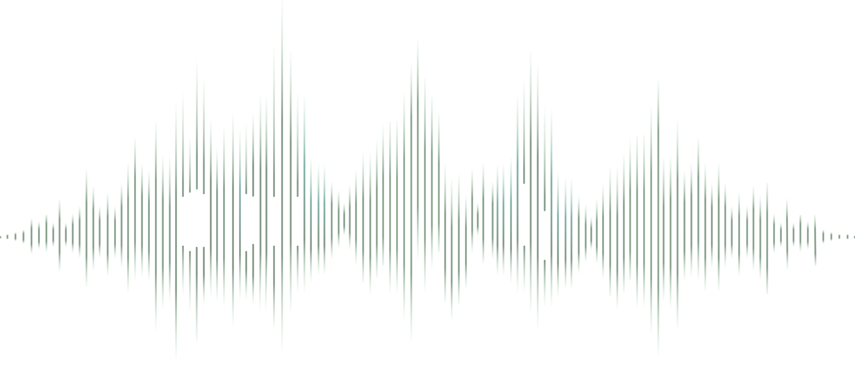 300% 大音量 2