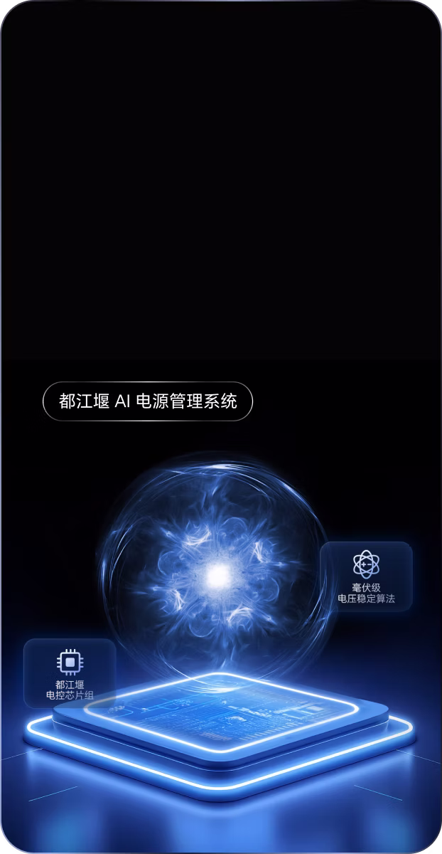 Onore al sistema di gestione dell'energia AI Dujiangyan