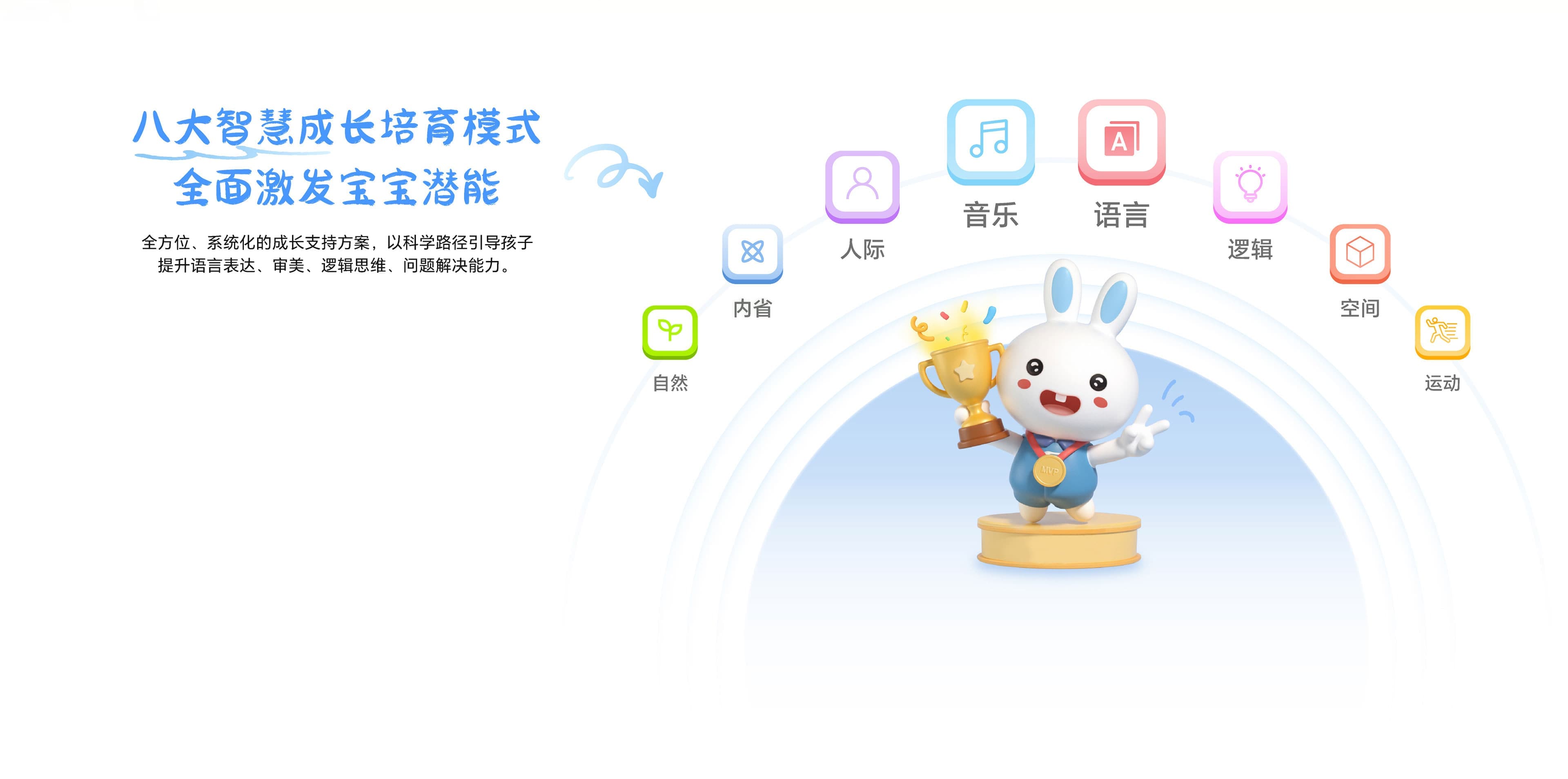 荣耀护眼学习机 火火兔版 10