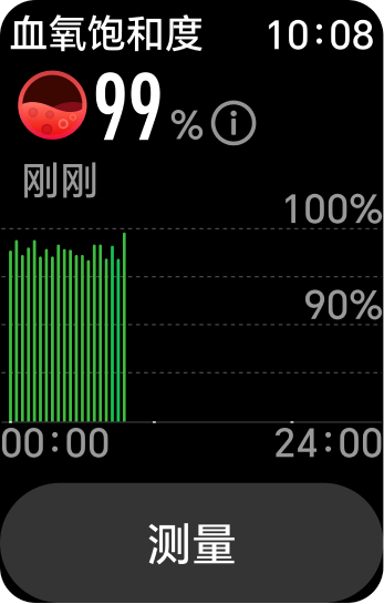 全方位健康监测3