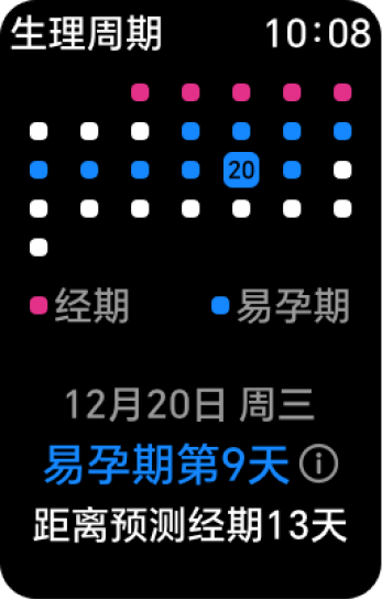 全方位健康监测5