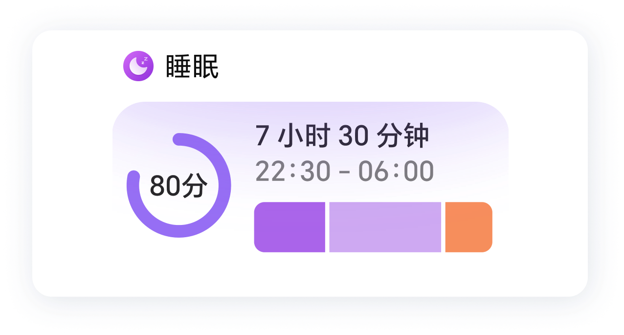 万能场景卡片,手腕上的捷径 2