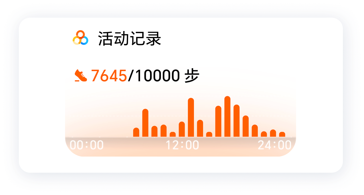 万能场景卡片,手腕上的捷径 3