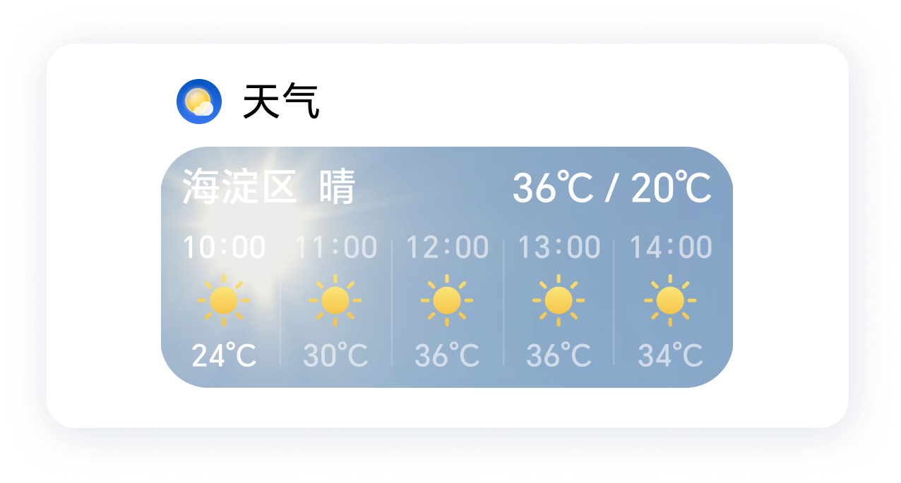 万能场景卡片,手腕上的捷径 5