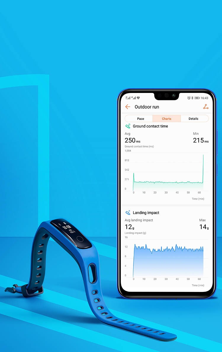 HONOR Band 4 (Running)