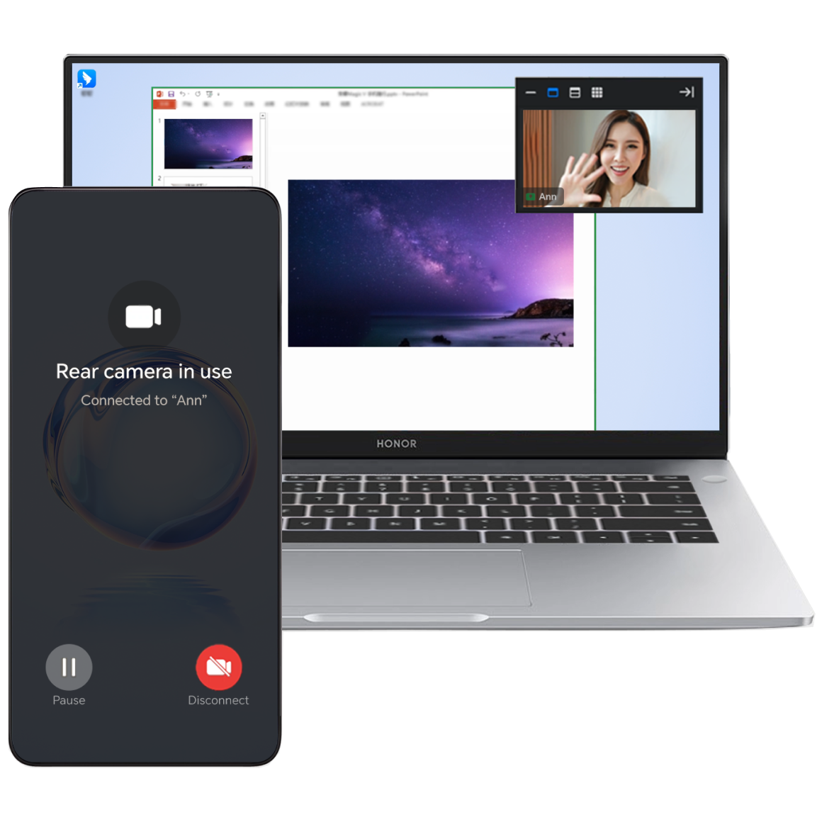 Connected Camera for Flexible and HD Views