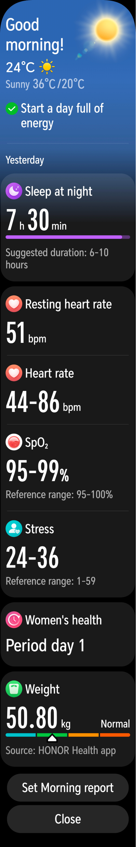 Zdravá ranní zpráva: Začněte svůj den svěže. 2