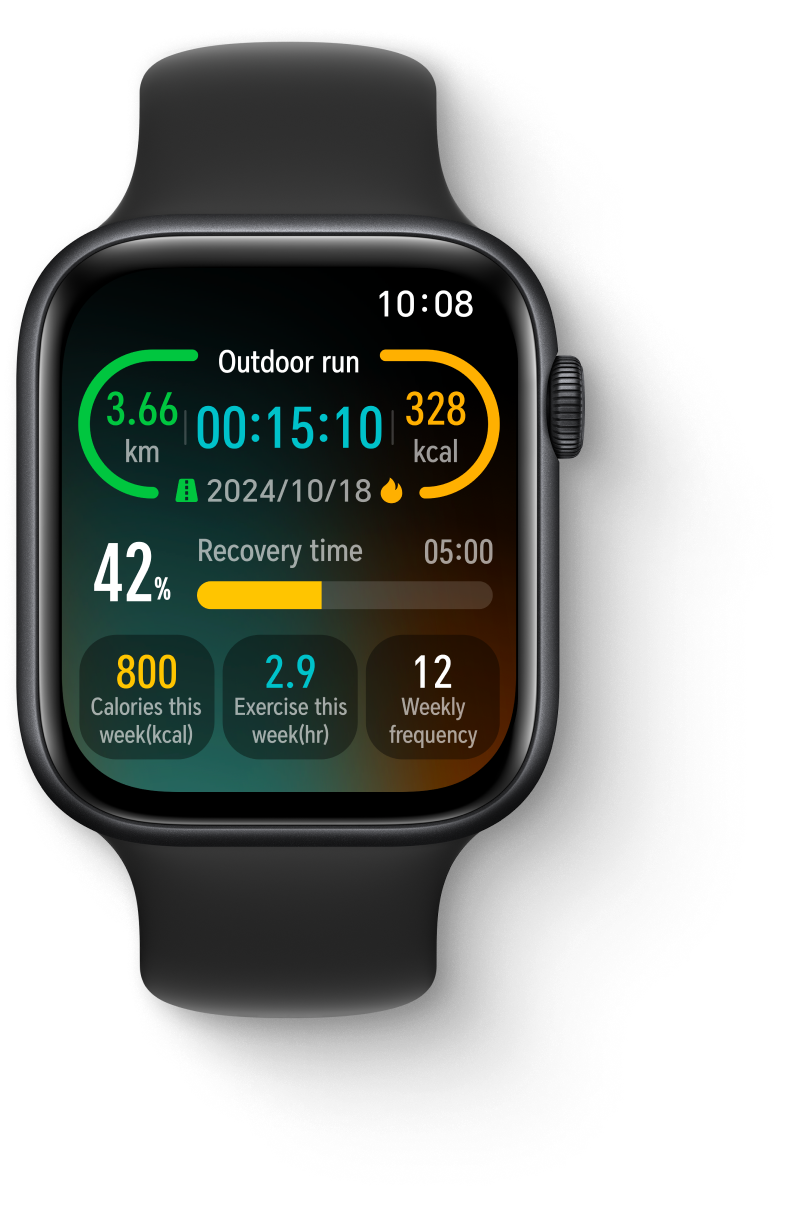 Scénářová služební karta, okamžitý přístup kdykoliv 2