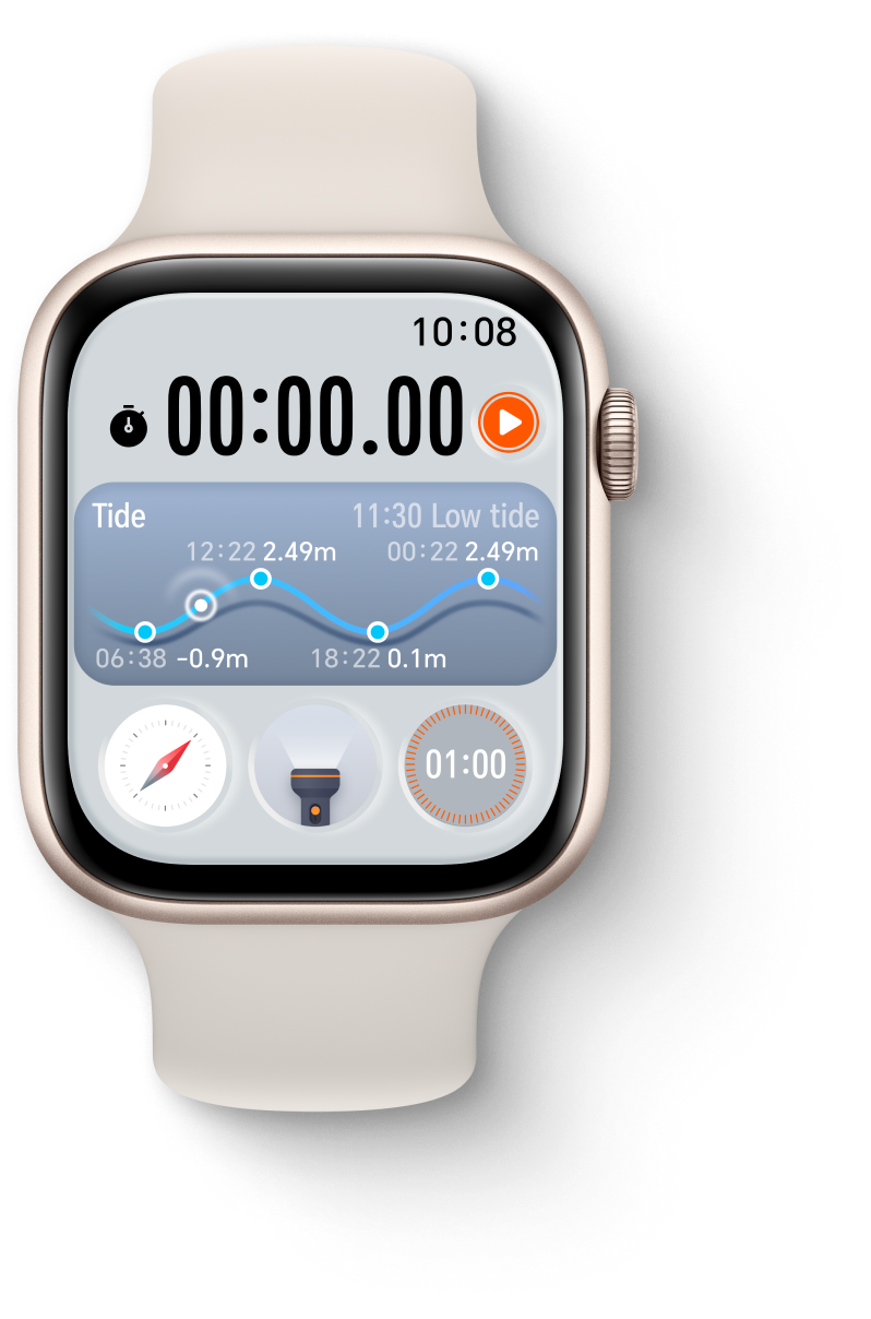 Scénářová služební karta, okamžitý přístup kdykoliv 3