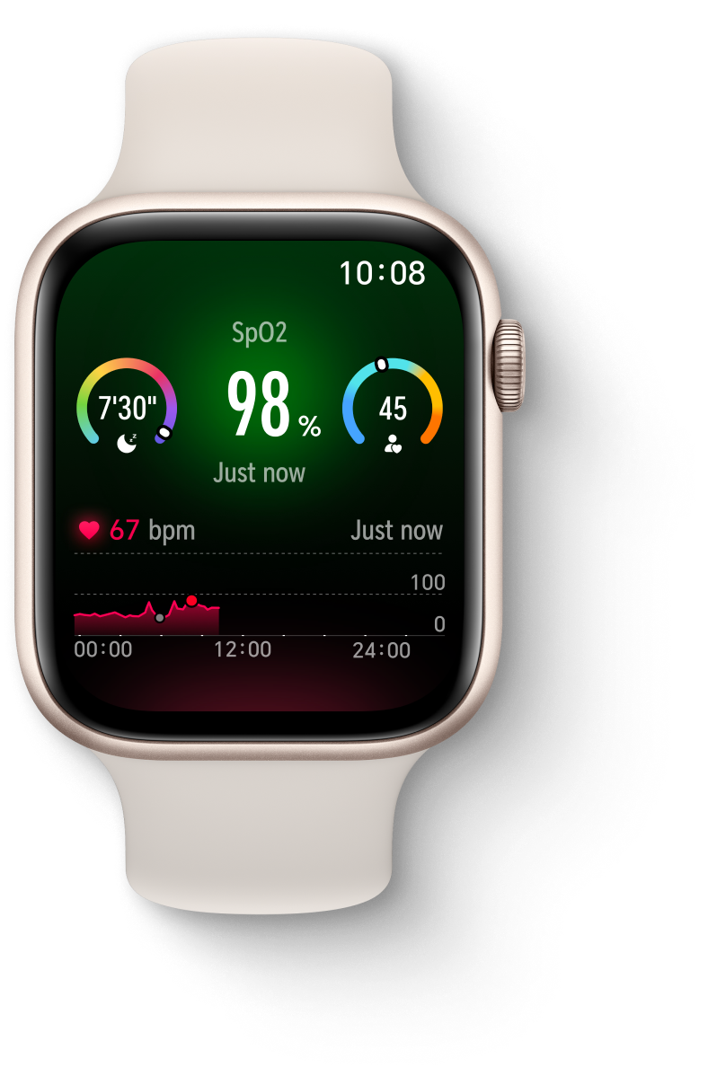 Scénářová služební karta, okamžitý přístup kdykoliv 4