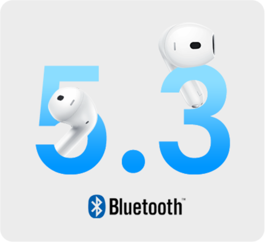 Bluetooth®5.3 Zuverlässig und stabil