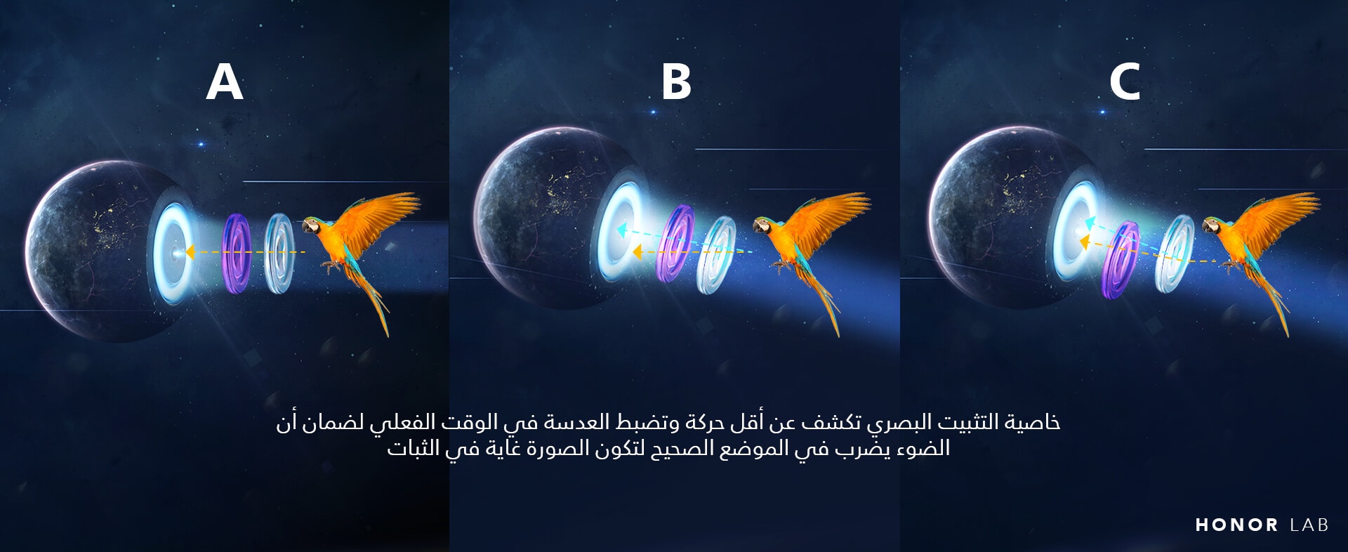 ما الفرق الذي تصنعه تقنية تثبيت الصور في الهواتف المتحركة؟