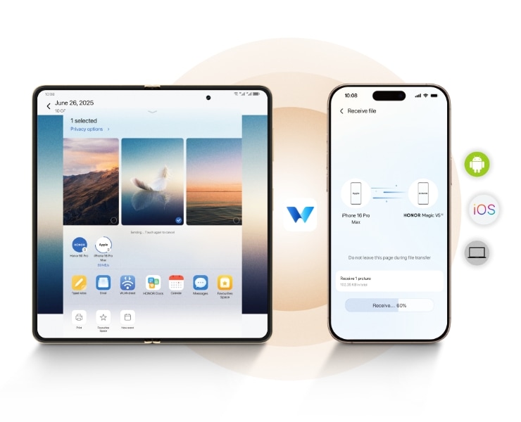 Intégration transparente des appareils