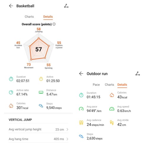 A Smart Basketball Band that Tracks Your On-Court Play