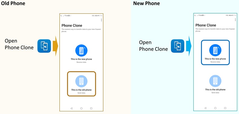 [AppGallery] Transfer apps and data within minutes via Phone Clone!